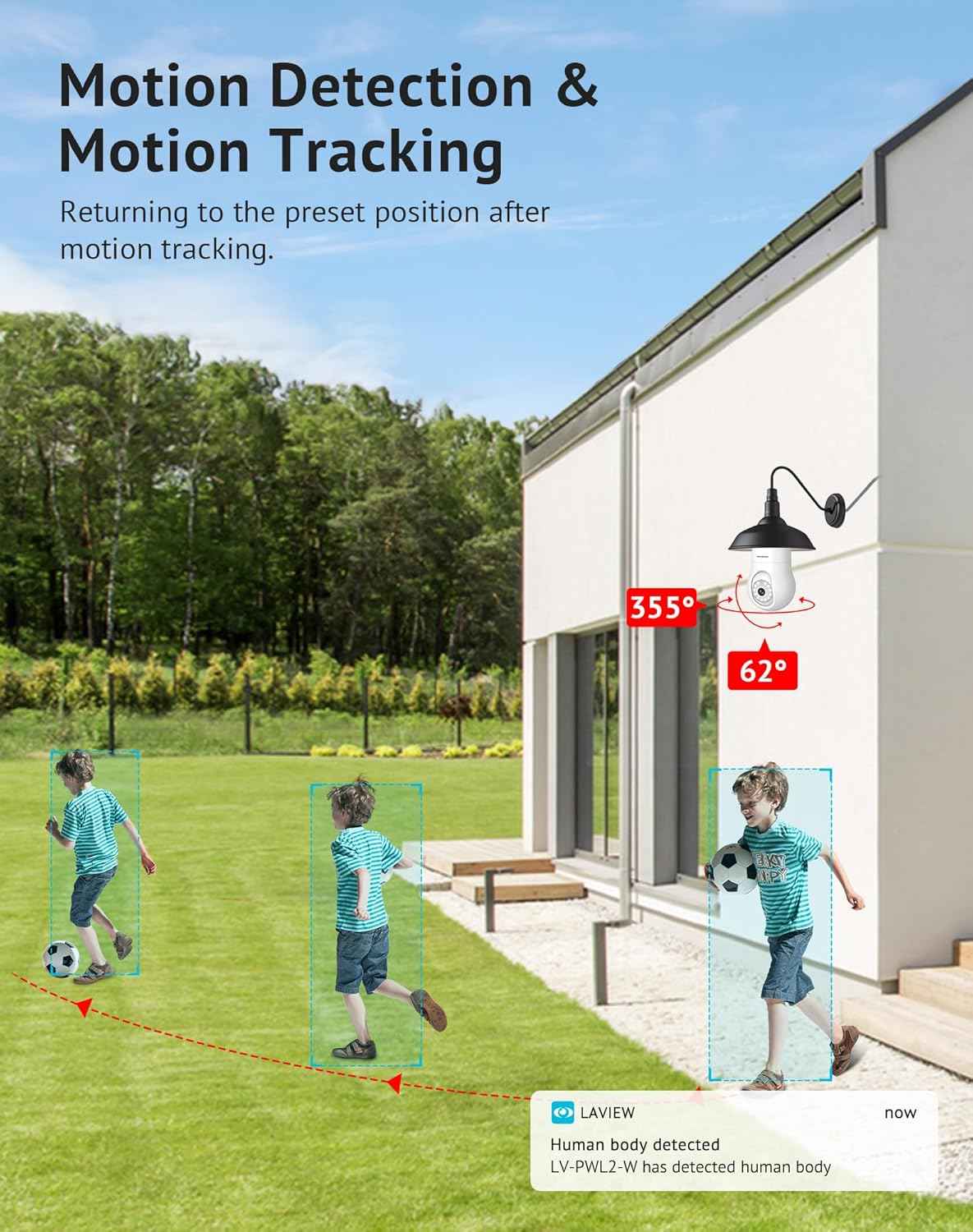 **Smart Eye Security Bulb™**