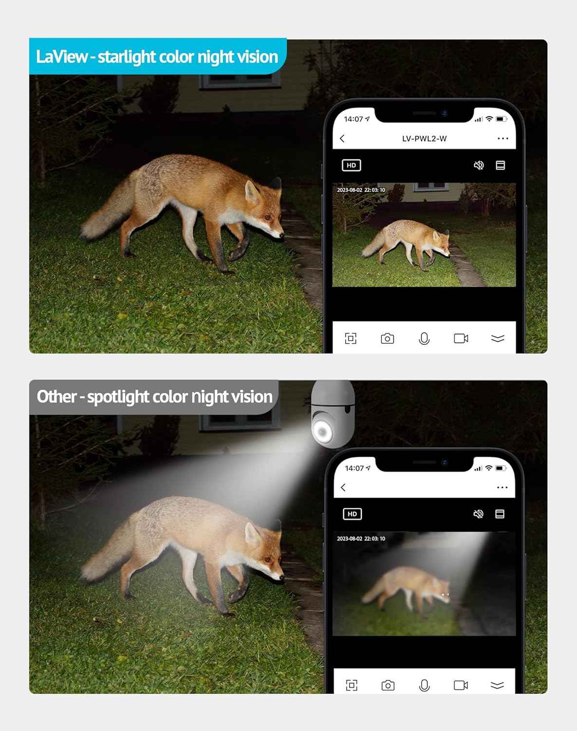 **Smart Eye Security Bulb™**