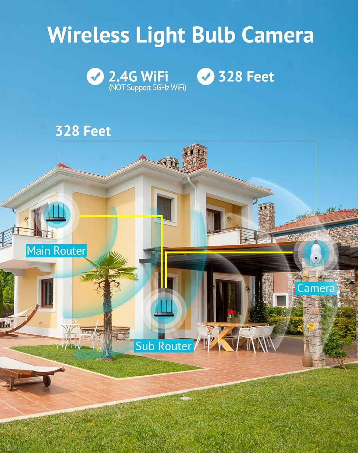 **Smart Eye Security Bulb™**